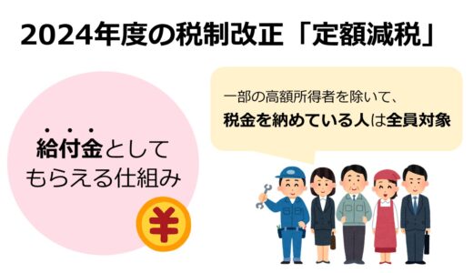 定額減税4万円！対象者、所得税と住民税の計算方法をわかりやすく解説